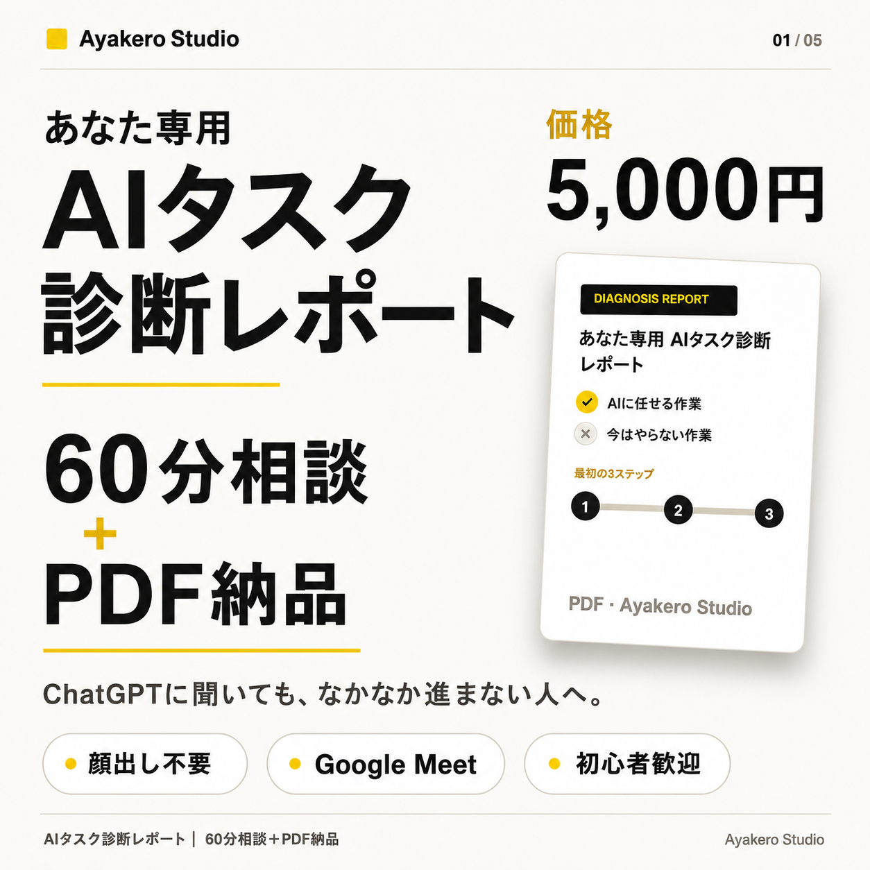 AIタスク診断レポート 60分相談とPDF納品