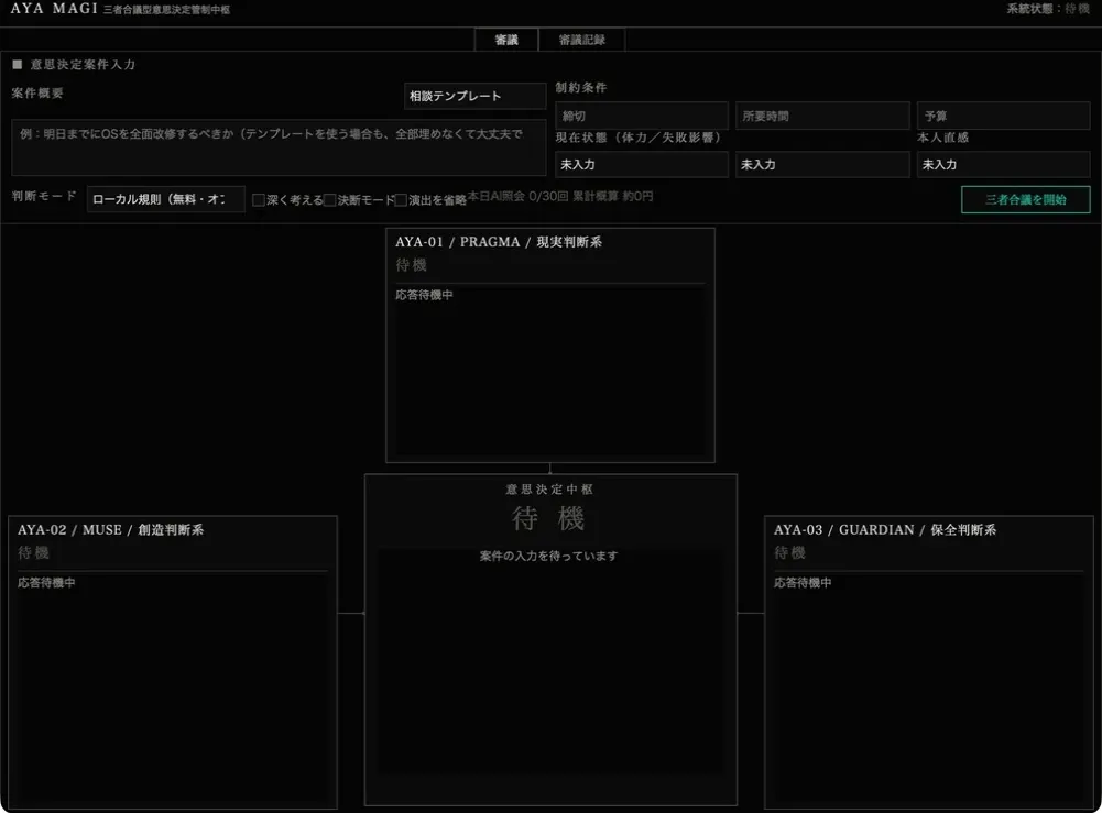 自作macOSアプリ「AYA MAGI」の画面全体。現実性・創造性・安全性の三つの視点で論点を整理する画面