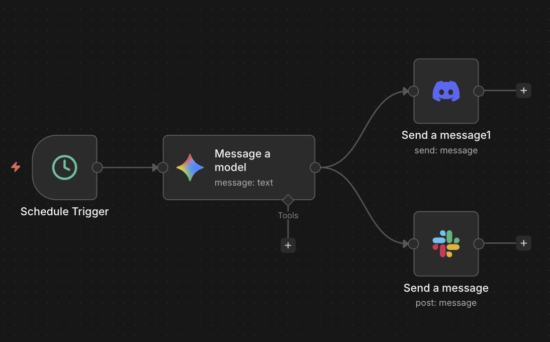 自動ニュース収集