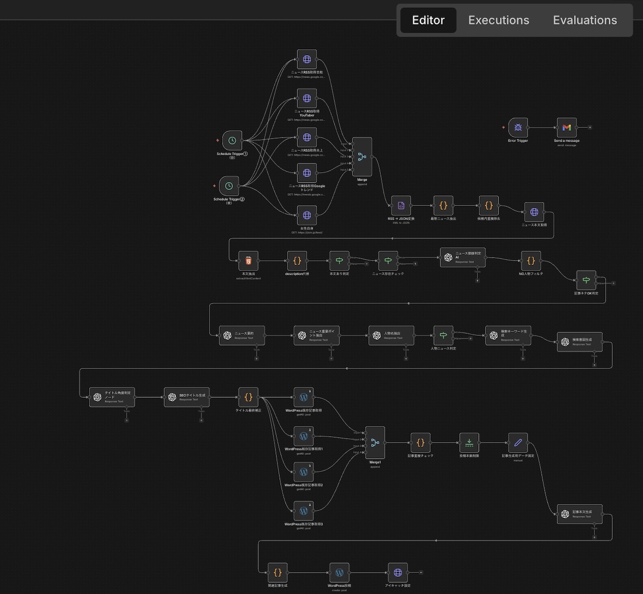 自動化ワークフローの設計例